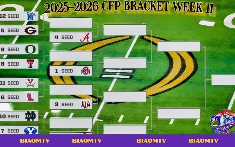 Bảng xếp hạng trực tuyến BiaoMTV