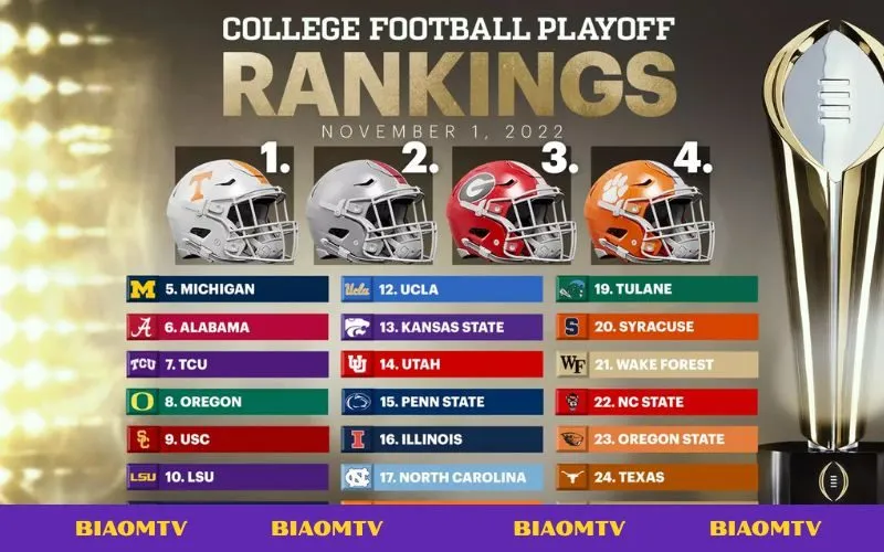 Bảng xếp hạng bóng đá BiaoMTV