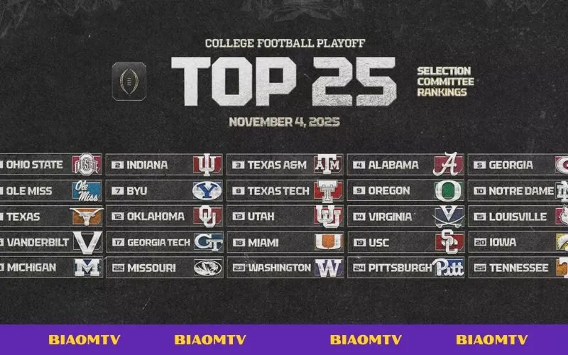 Bảng xếp hạng BiaoMTV